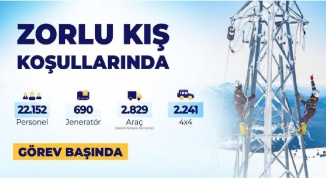 22 bin 152 personel görev başında