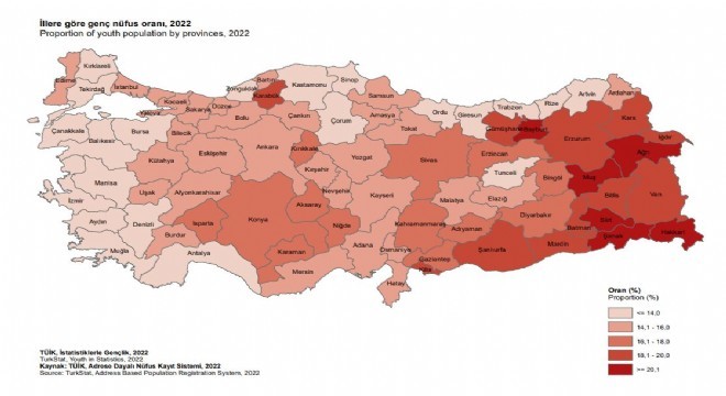 Erzurum genç nüfusta 16’ıncı sırada