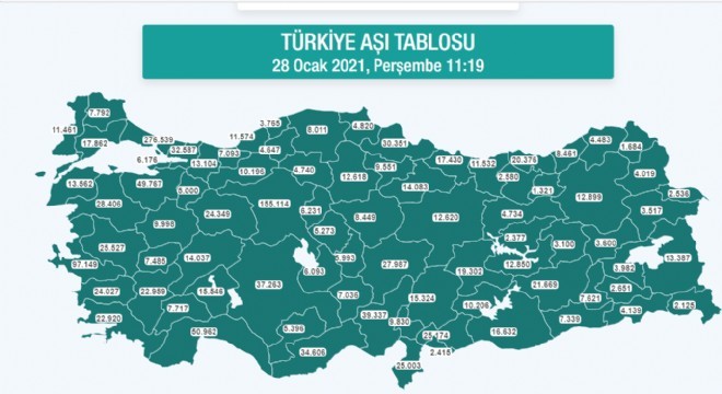 Erzurum’da 12 bin 896 kişi aşı oldu