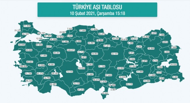 Erzurum’da 19 bin 965 kişi aşı oldu