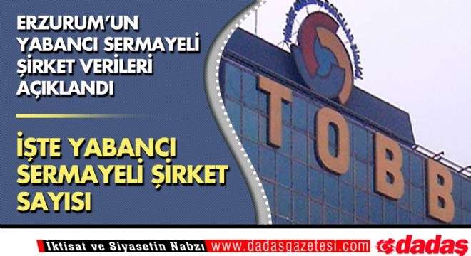 Erzurum’un yabancı sermayeli şirket verileri açıklandı