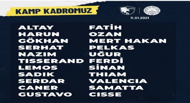 FB nin Erzurumspor maçı kadrosu belli oldu
