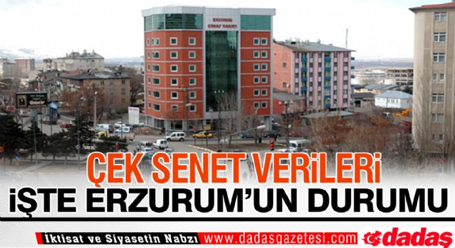 Türkiye Bankalar Birliği Paylaştı