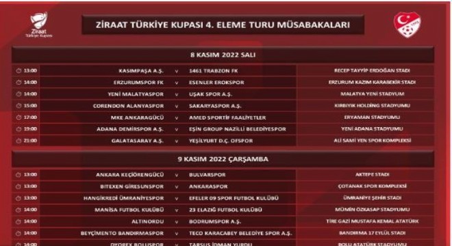 Ziraat Türkiye Kupasında takvim açıklandı