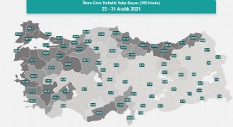 Erzurum’da vaka sayısı yükselişe geçti